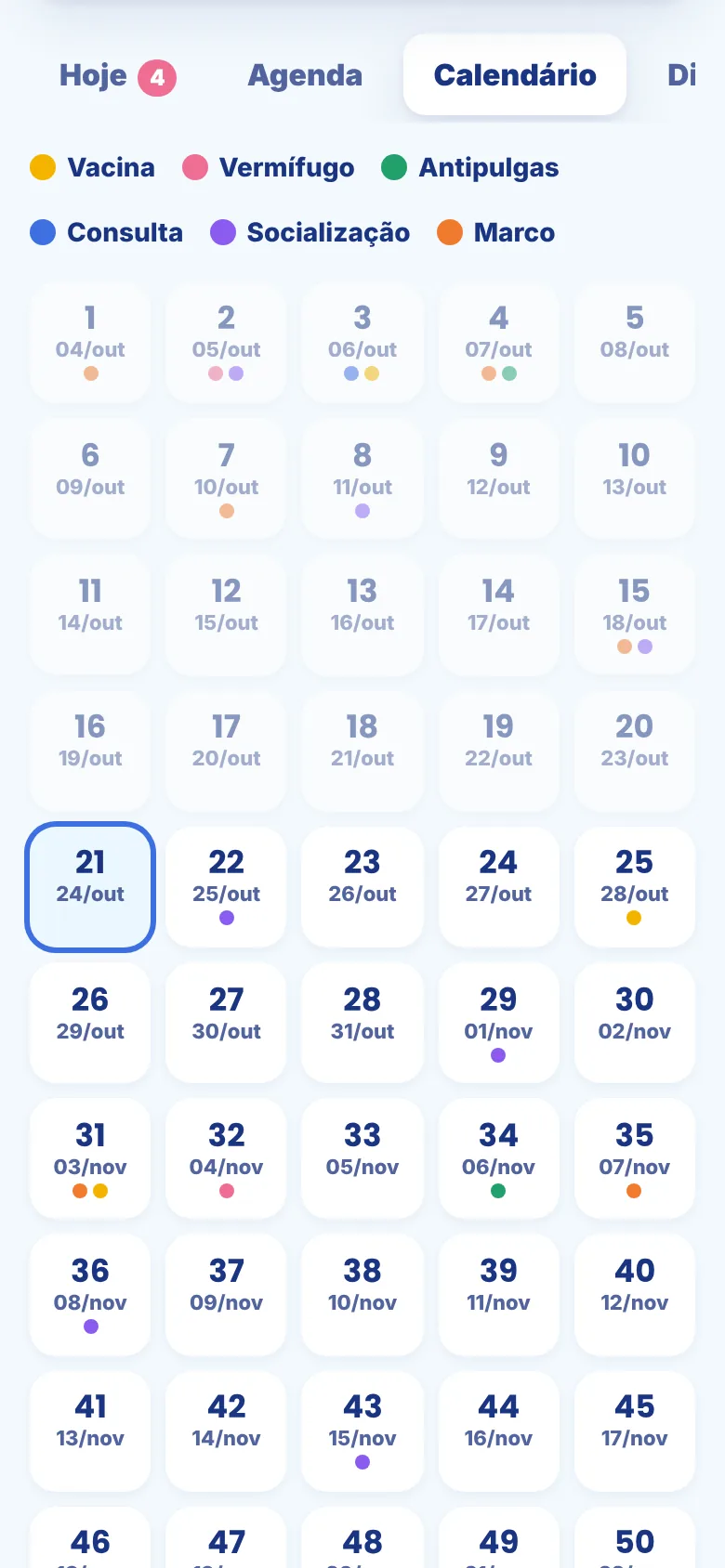 Calendário com os 90 dias e os cuidados de cada dia