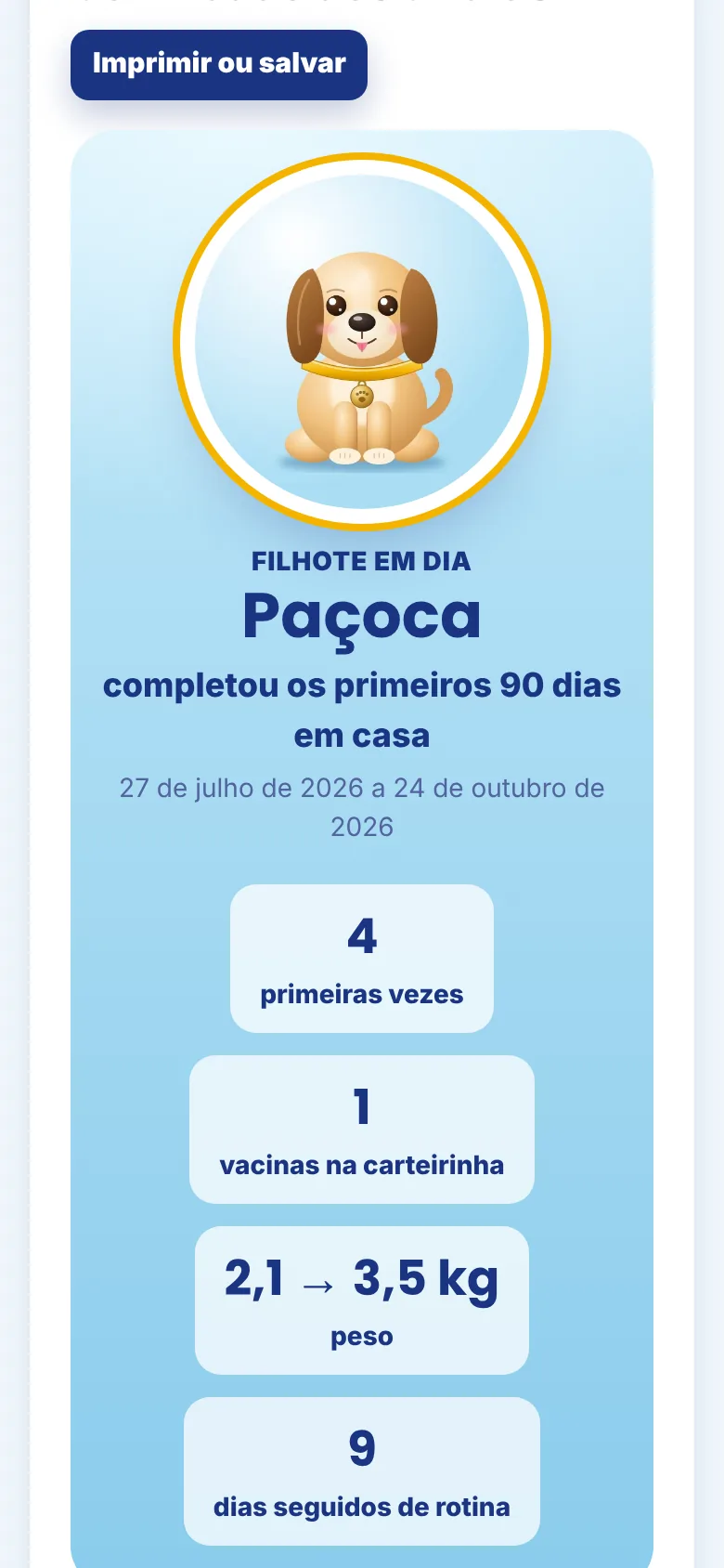 Certificado dos 90 dias com a foto do filhote